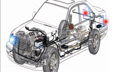 KIẾN THỨC CƠ BẢN VỀ BÌNH ẮC QUY TRÊN XE